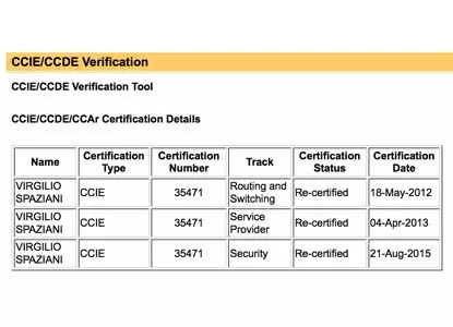 Certificazione Cisco CCIE Security